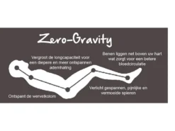 Lafuma RSXA Clip Batyline XL Relaxstoel Zwart 9 Lafuma RSXA Clip Batyline XL Relaxstoel Zwart -Kampeeruitrusting 17 4 lafuma rsxa clip batyline xl relaxstoel zwart lfm2040 8551